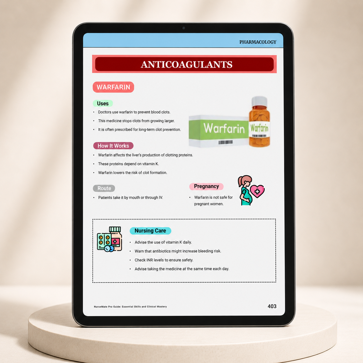 Pharmacology — anticoagulants & Warfarin nursing care