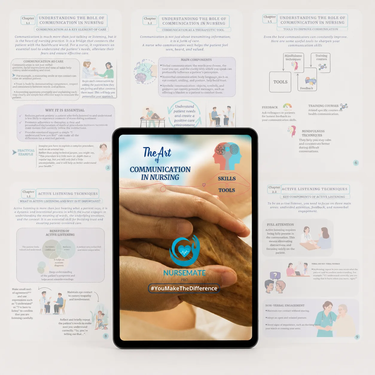 The Art of Communication in Nursing