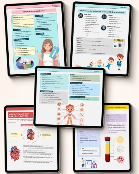 NurseMate Pro — clinical breakdown