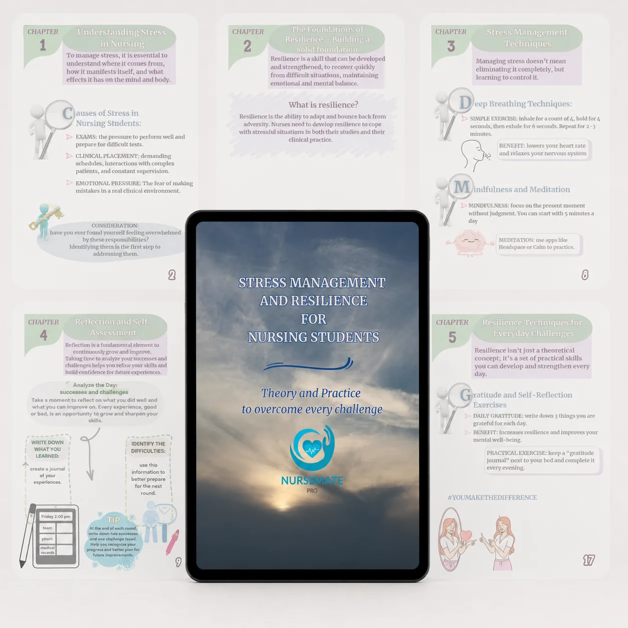 Stress Management & Resilience