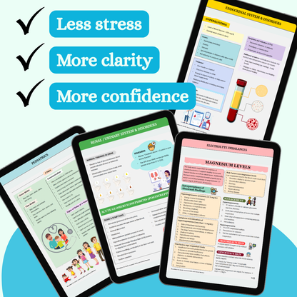 NurseMate Basic Bundle