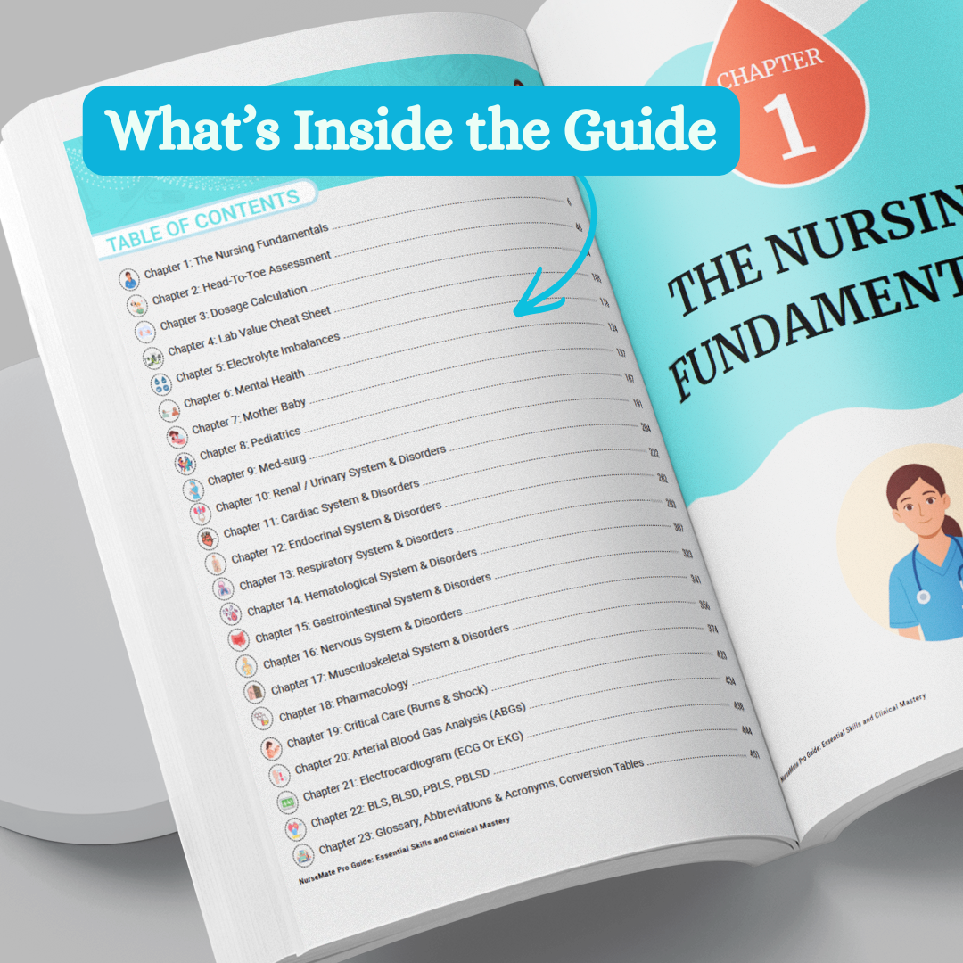 NurseMate Basic Bundle