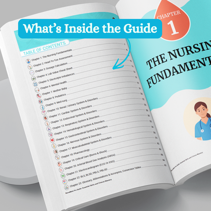 NurseMate Basic Bundle