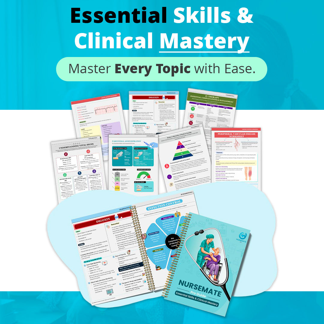 NurseMate Complete Bundle