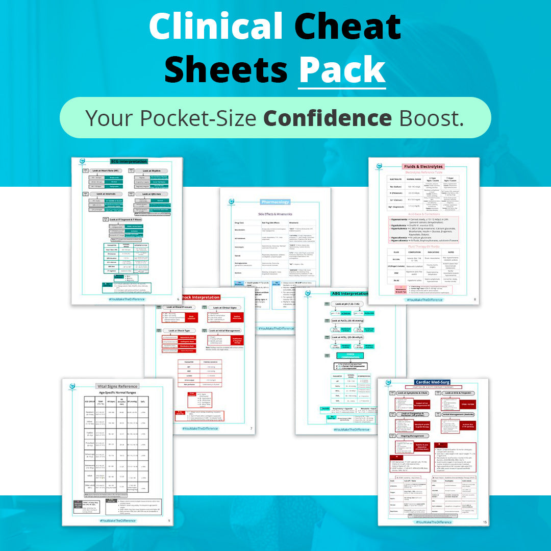 NurseMate Complete Bundle