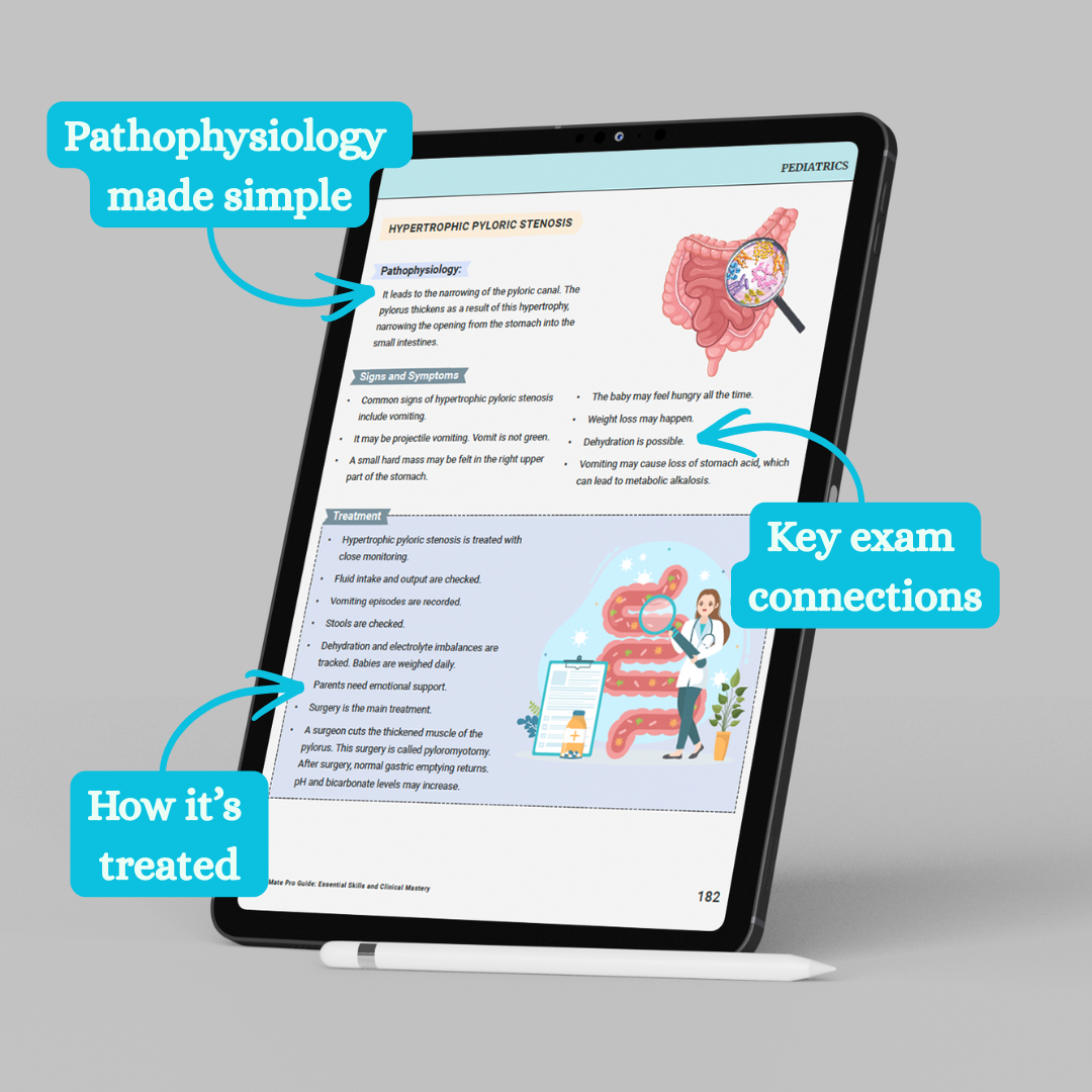 NurseMate Basic Bundle