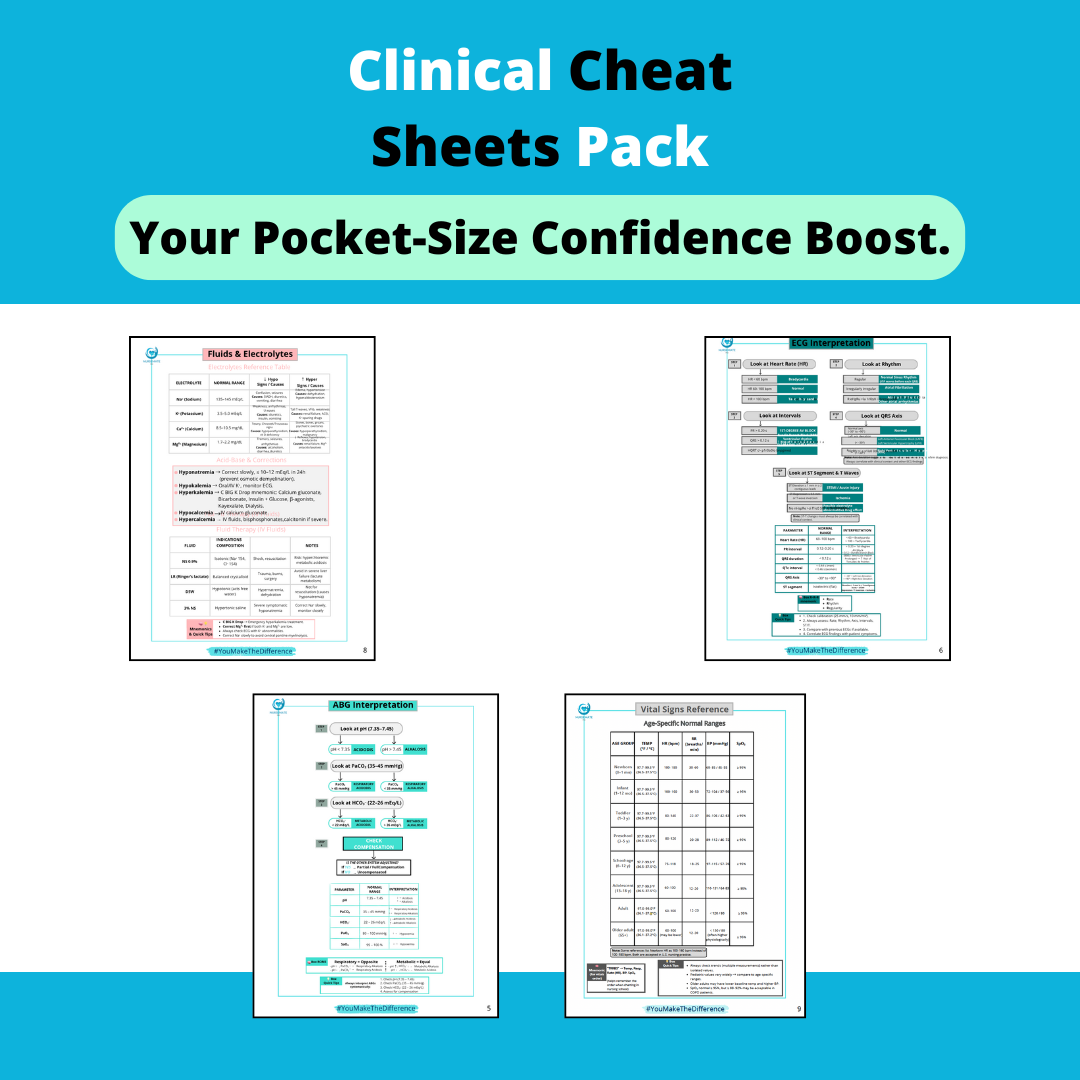 NurseMate Premium Bundle