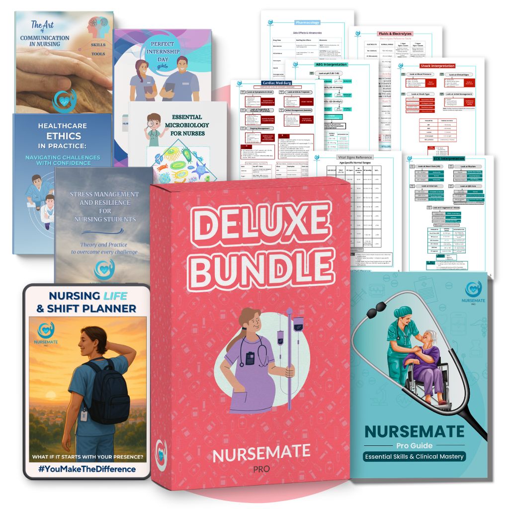 NurseMate Complete Bundle - NurseMate PRO