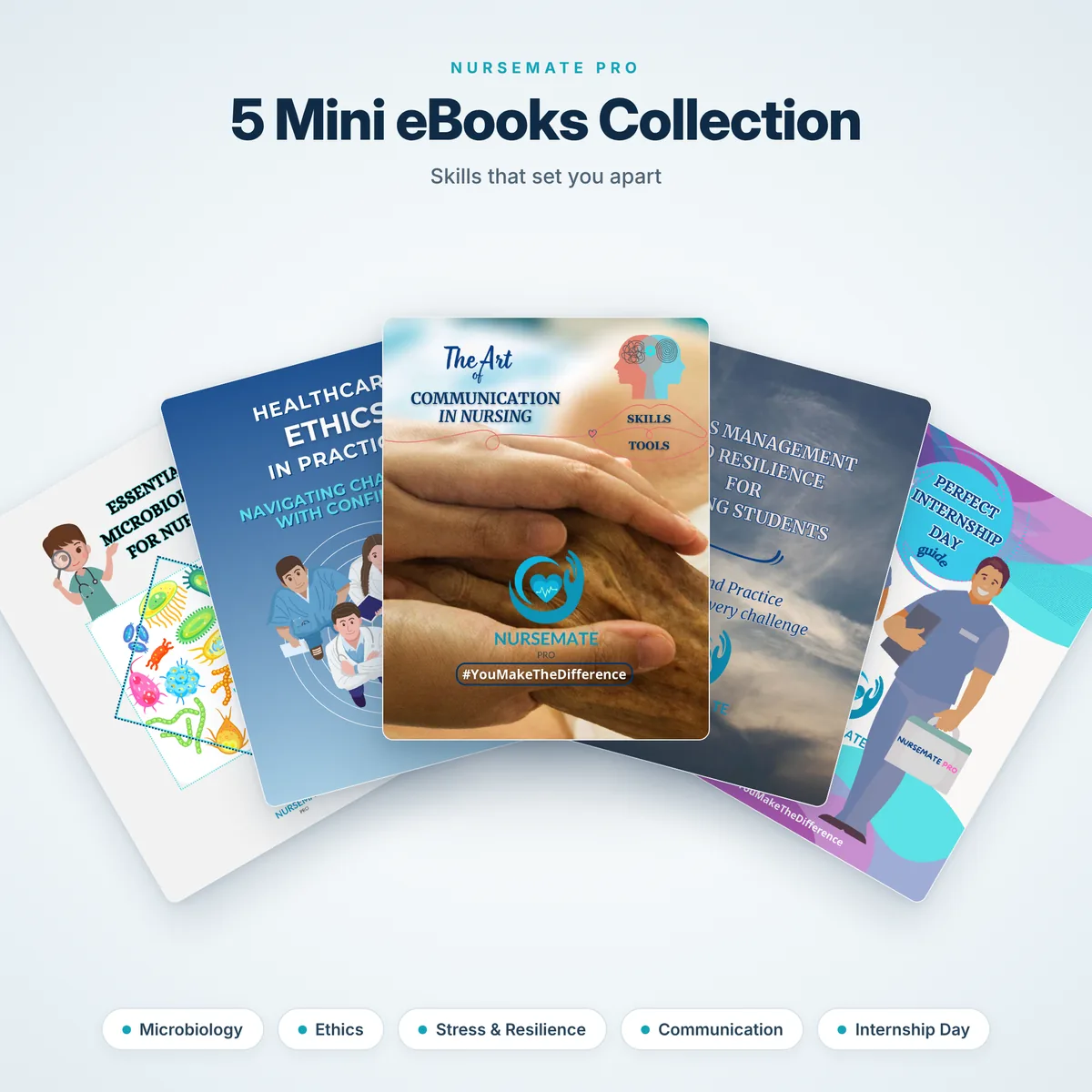 5 mini guides: microbiology, ethics, stress and resilience, communication, internship day